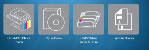 In-Tec releases white toner enabler package for OKI printers