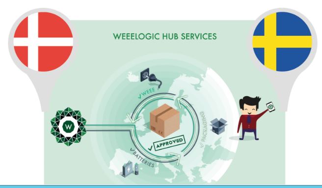 WEEELogic embraces new European partnership