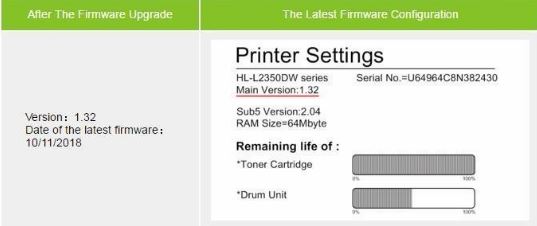 Aster offers firmware assurance