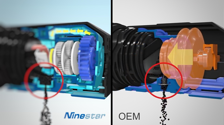 Ninestar releases patented solution for Canon GPR-55 series