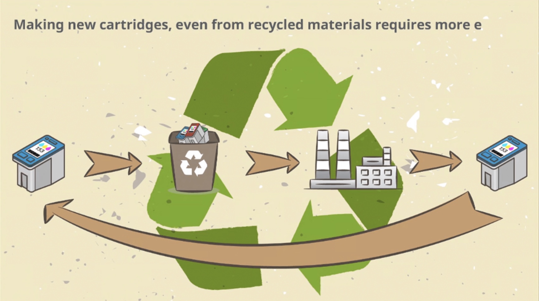 ETIRA launches new reuse promotion video