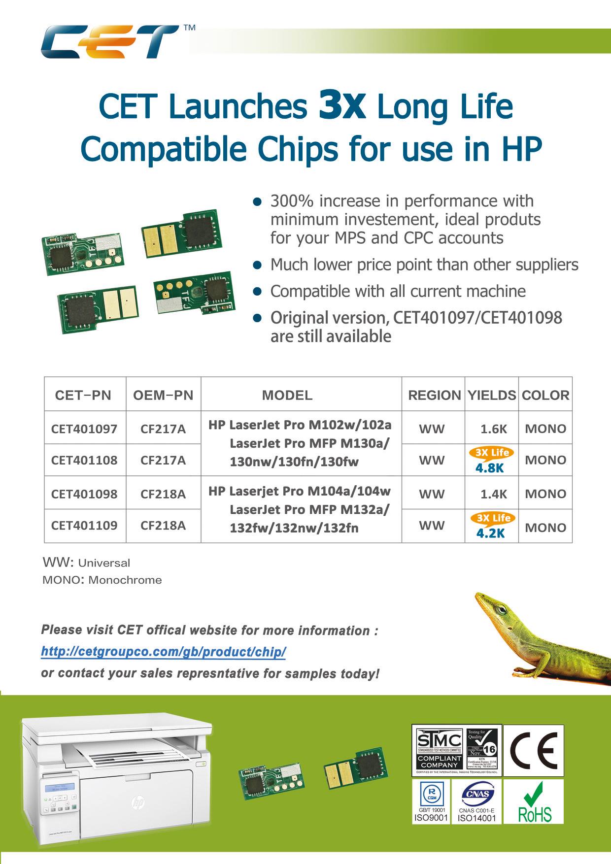 CET launches new chips