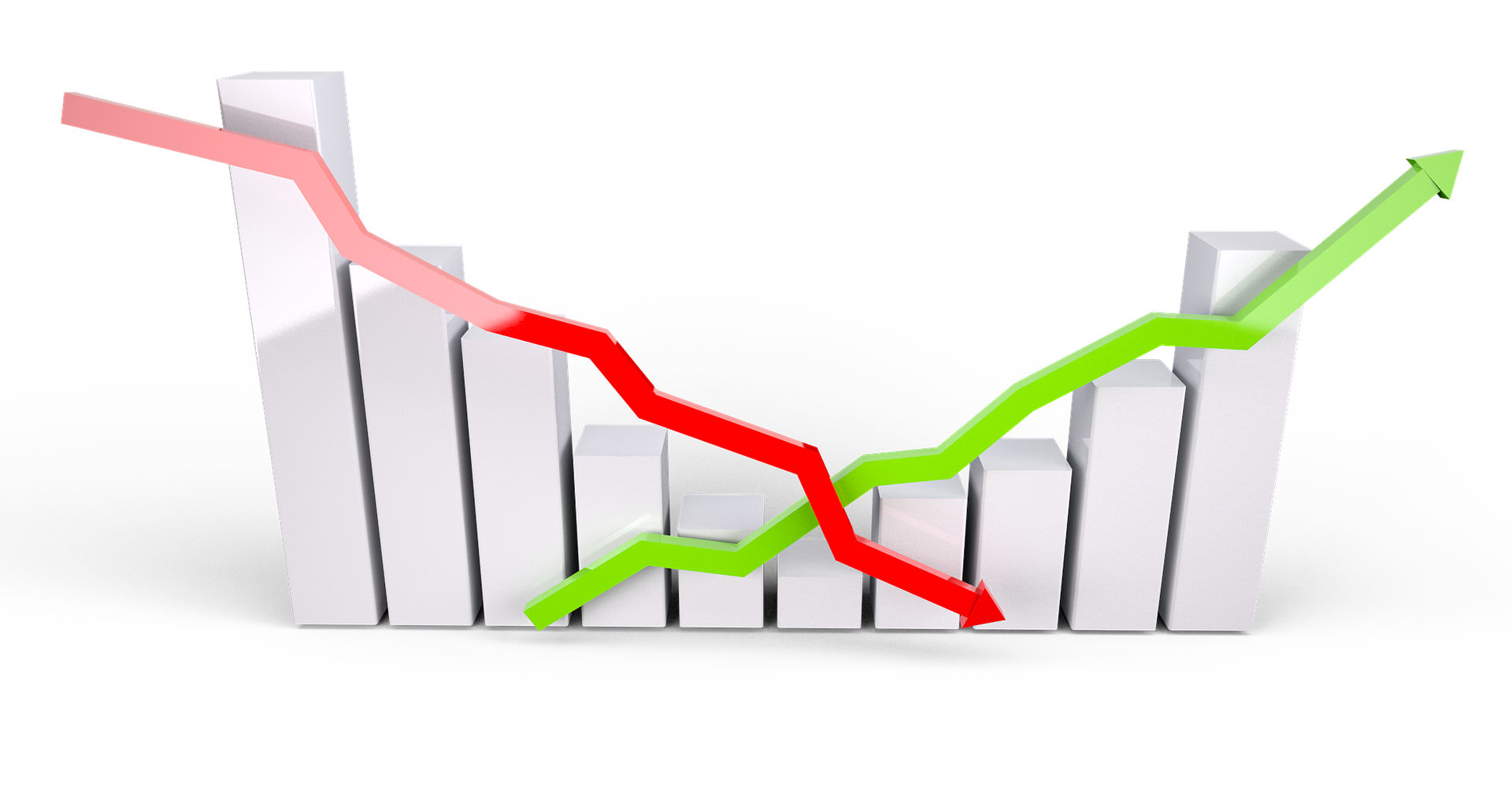 HCP market continues to contract