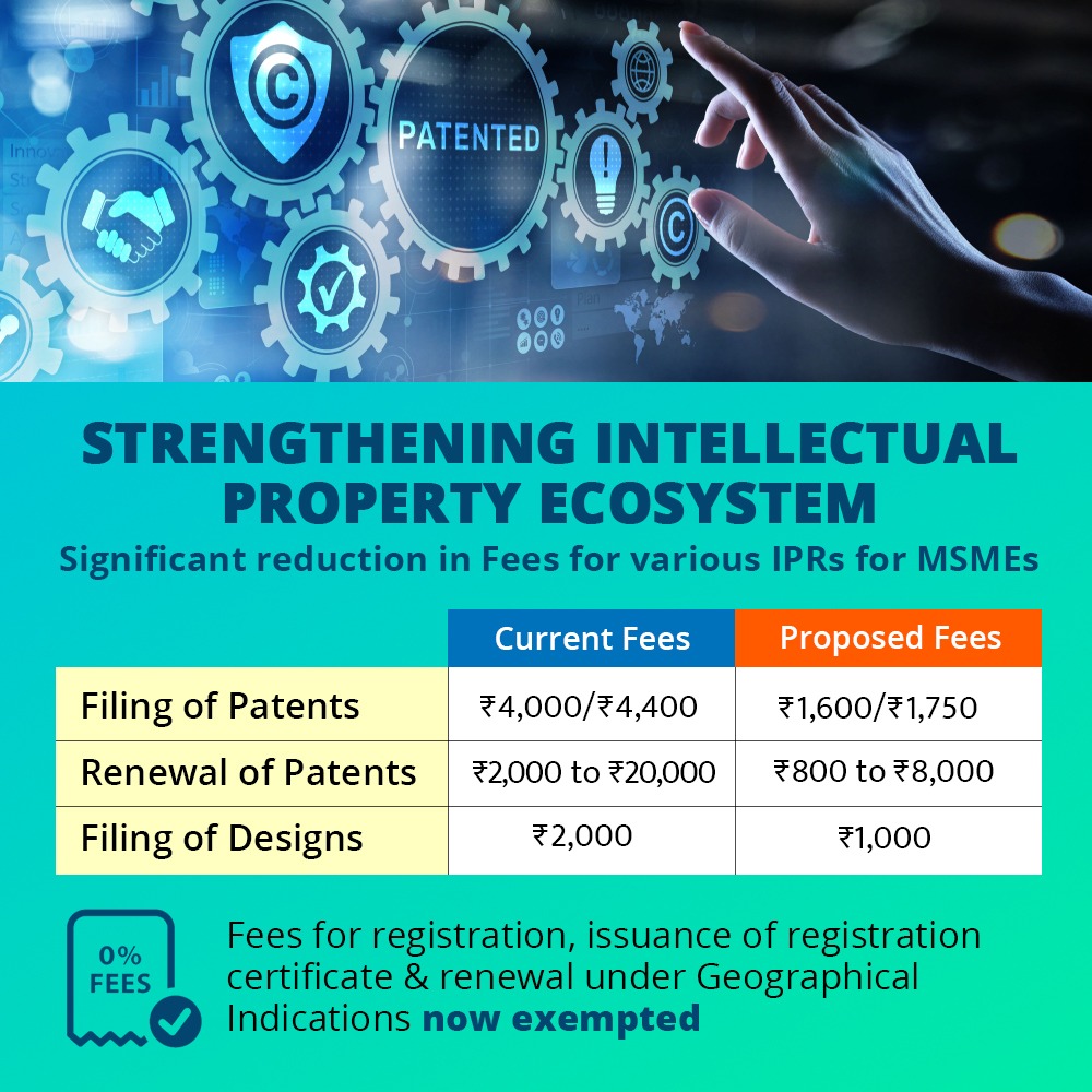 India to reduce IPR fees