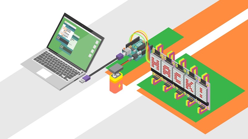 Firmware blocking device prototyping trials