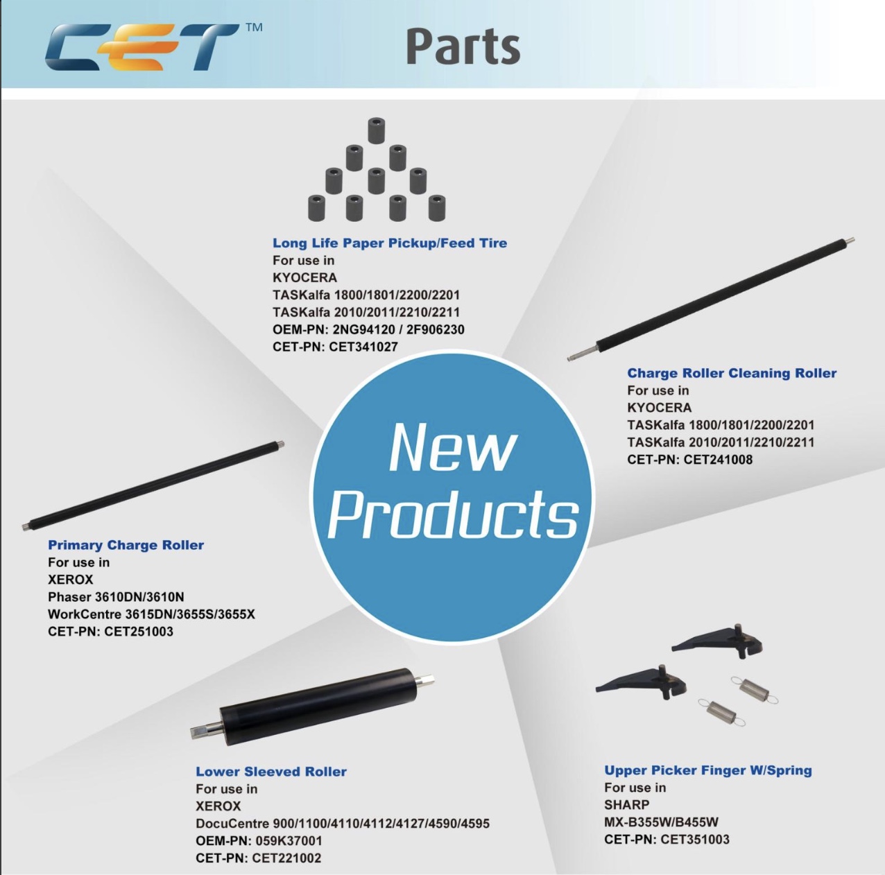 CET announces latest products