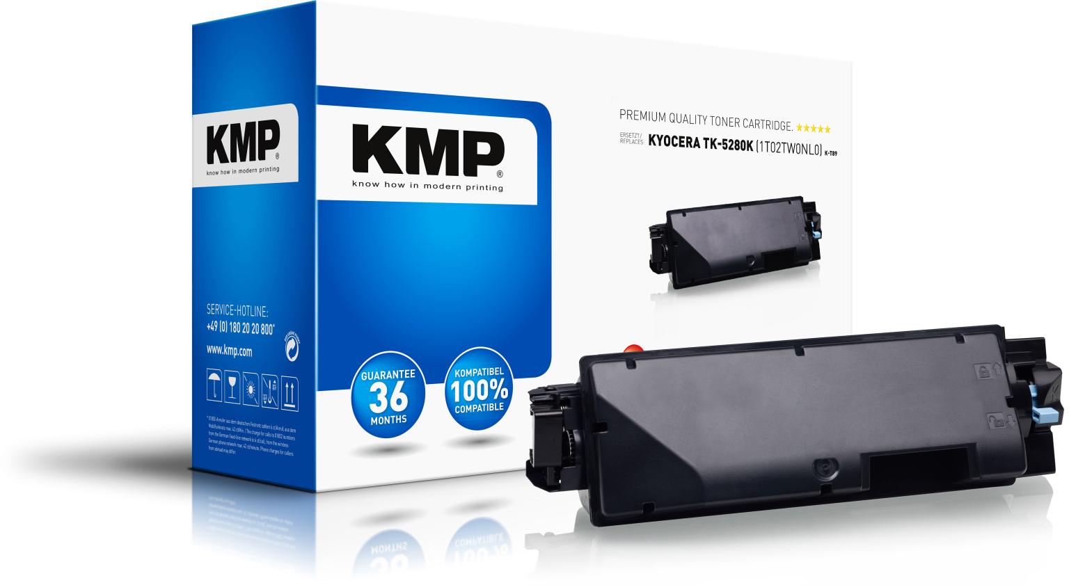 KMP announces new products