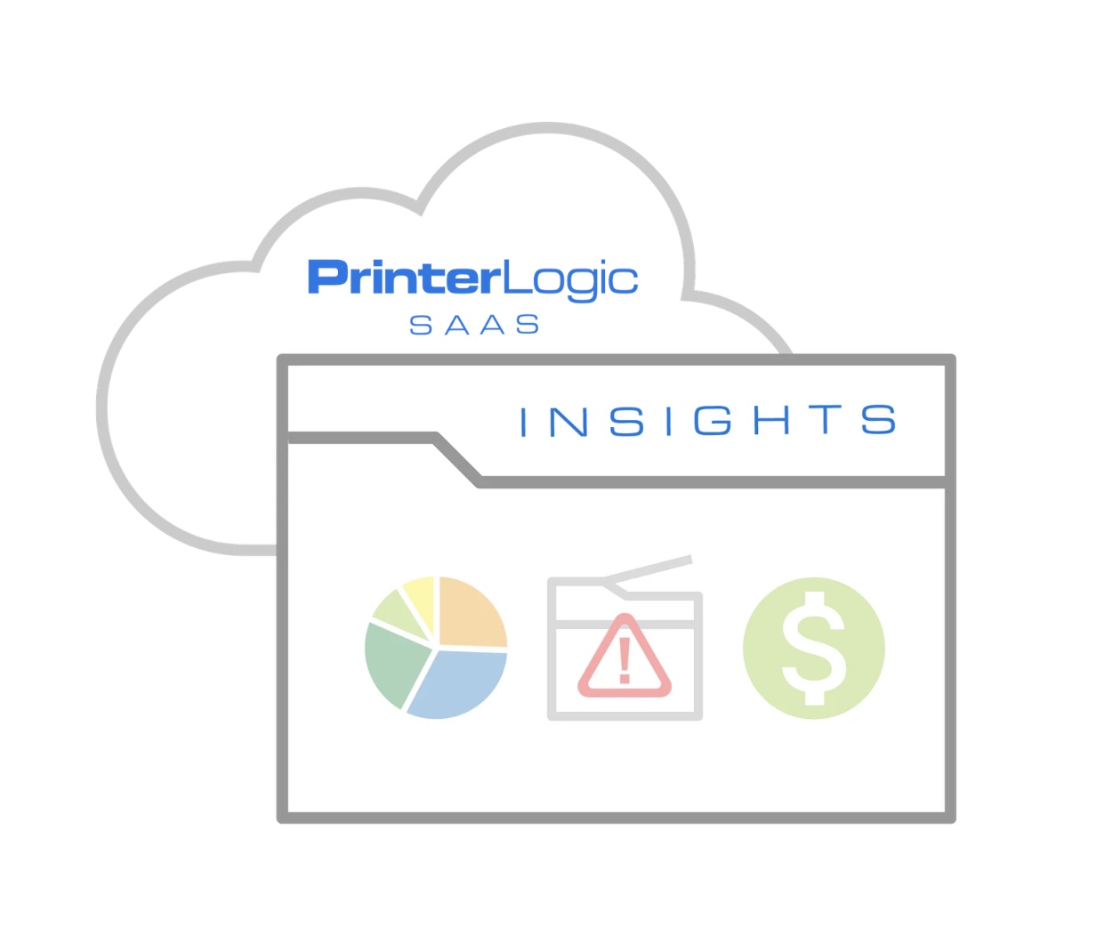 PrinterLogic introduces PrinterLogic Insights