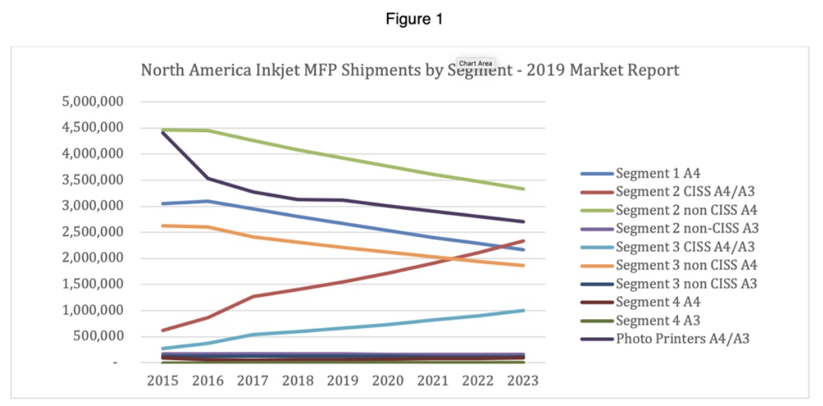 Virtulytix releases new report