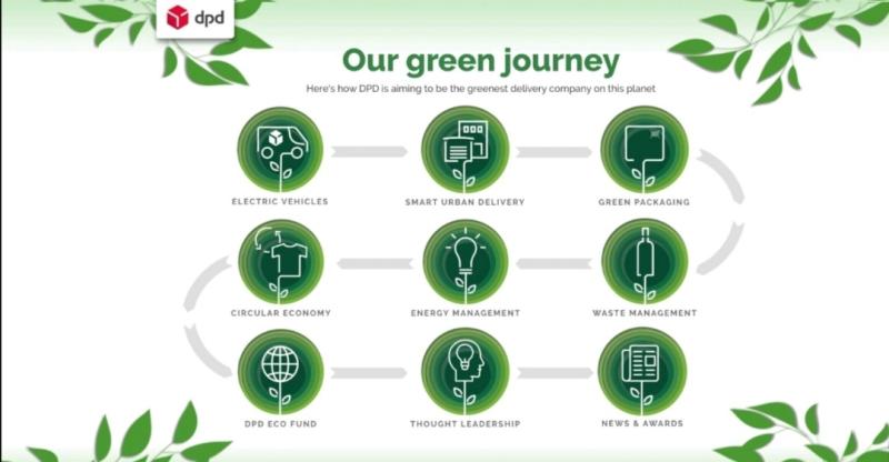 PCL switches to DPD green delivery option