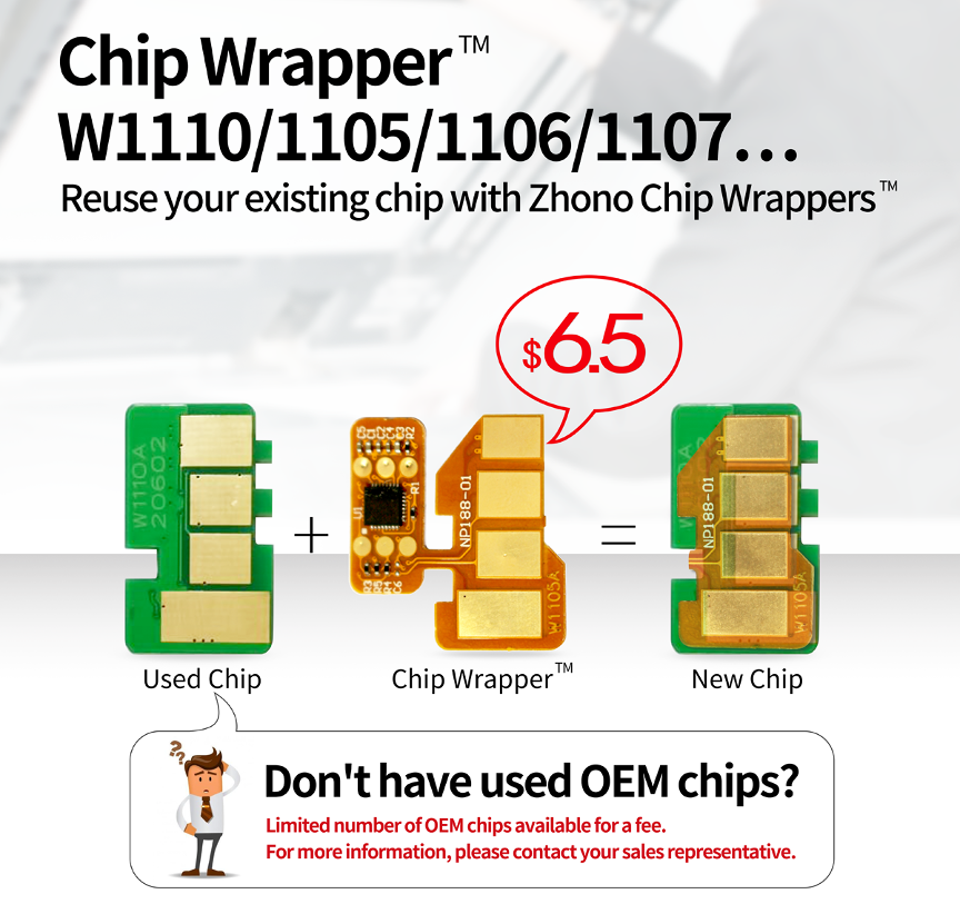 Zhono introduces the “Chip Wrapper”