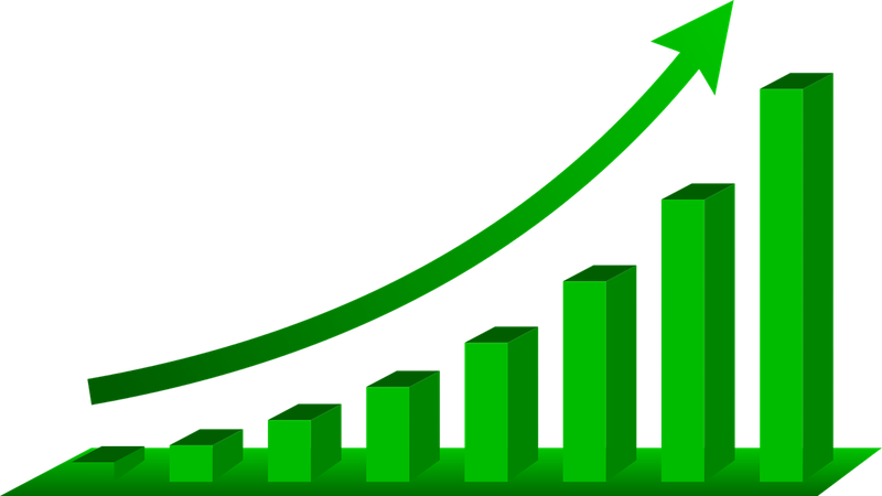 MPS Monitor reports 40% YOY growth