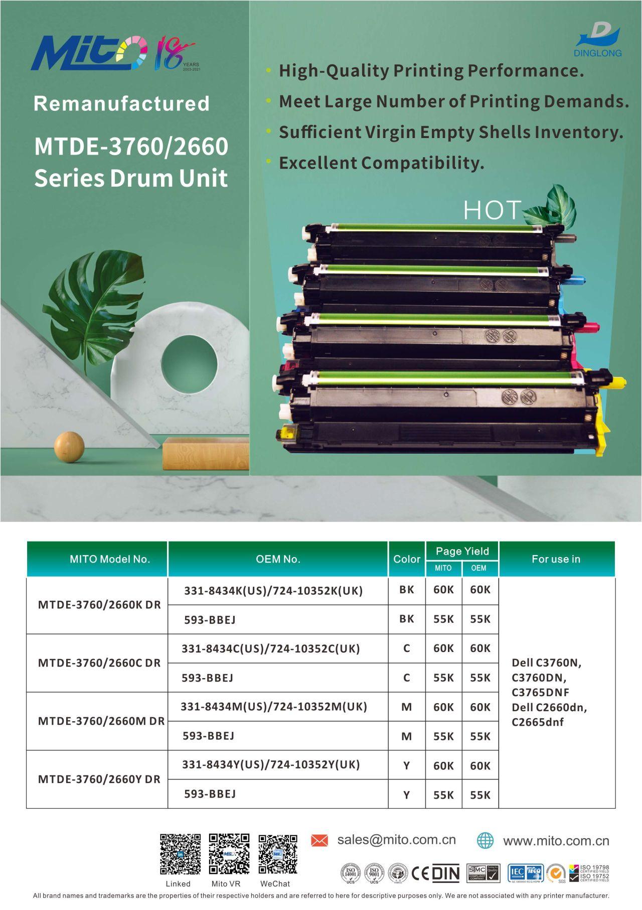 Mito releases new solution for Dell devices