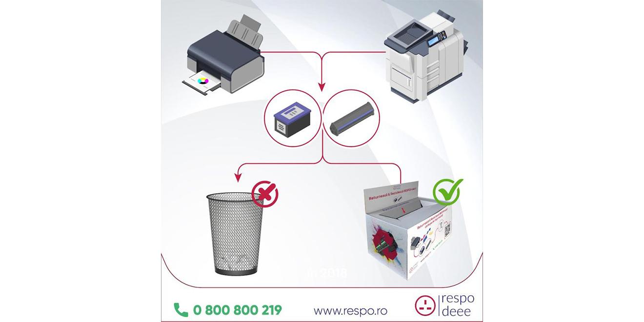 Respo WEEE Association starts cartridge collection in Romania