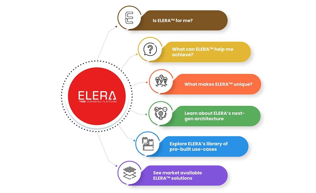 Toshiba launches new smart solutions on ELERA platform