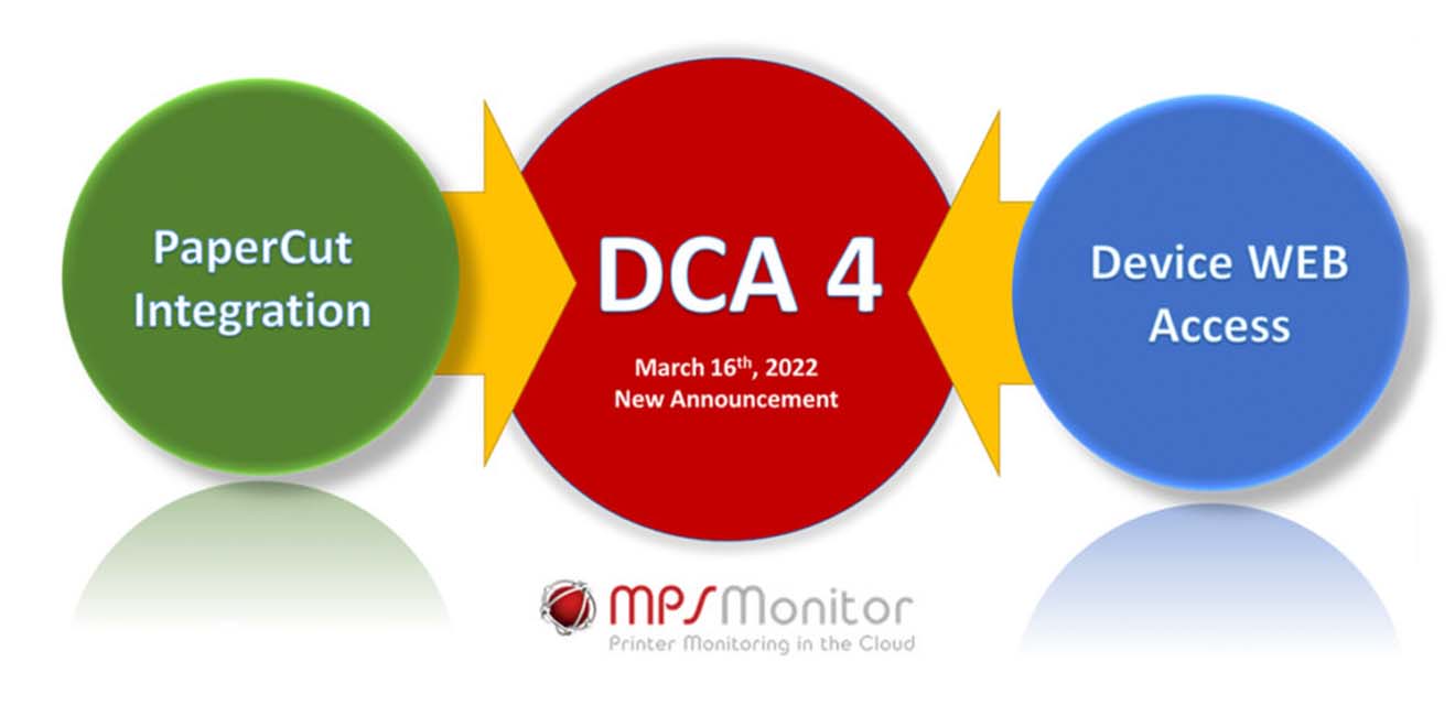 MPS Monitor introduces its new DCA