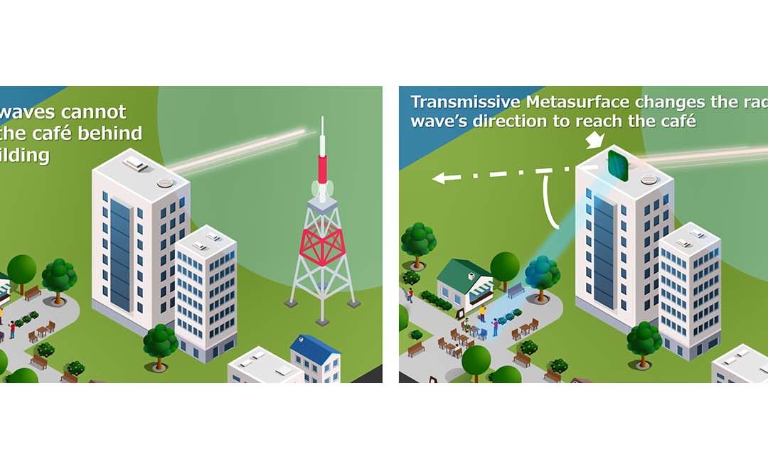 Kyocera develops transmissive Metasurface technology