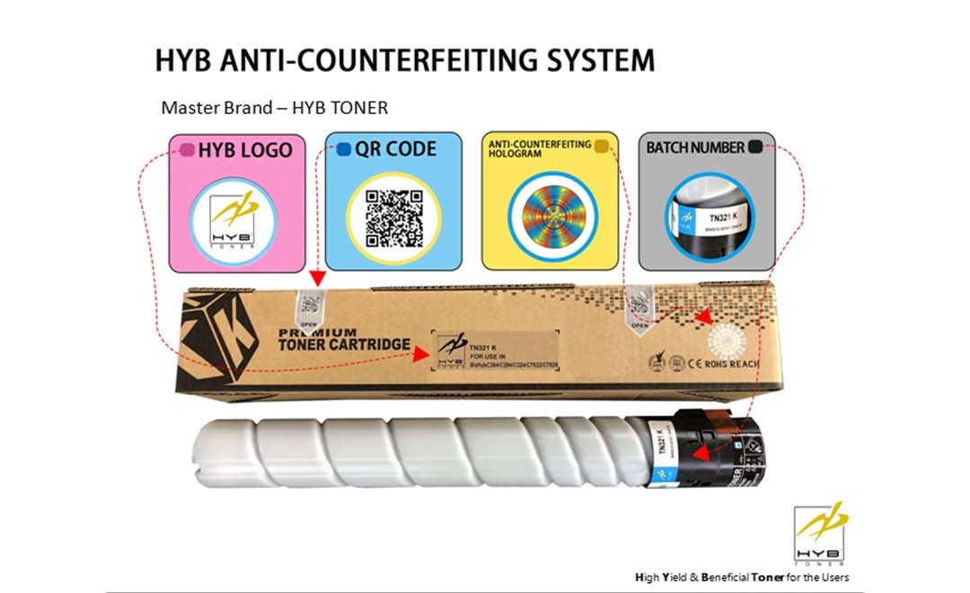 HYB upgrades anti-counterfeiting measures