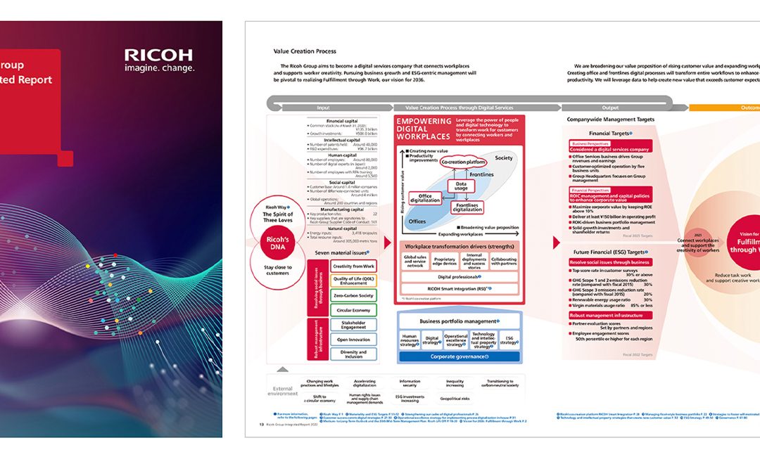 Ricoh publishes 2022 Integrated report