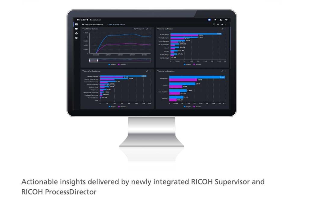 Ricoh announces enhanced data analytics